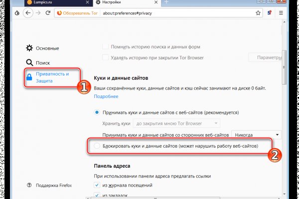 Кракен даркнет плейс