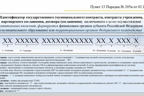 Kraken зеркало kraken dark link