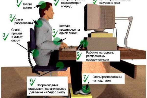 Что за площадка кракен