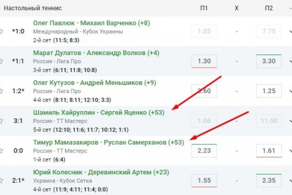 Открыть даркнет