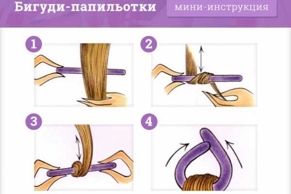 Кракен торговая kr2web in