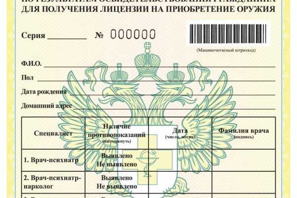 Кракен сообщество