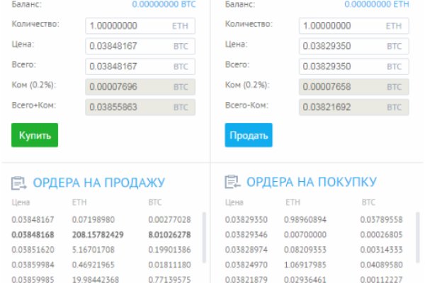 Кракен магазин наркоты